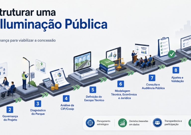 Como estruturar uma PPP de Iluminação Pública guia para municípios
